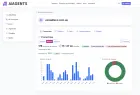 Експорт історії діалогів: вивантажуйте розмови у TXT і JSON